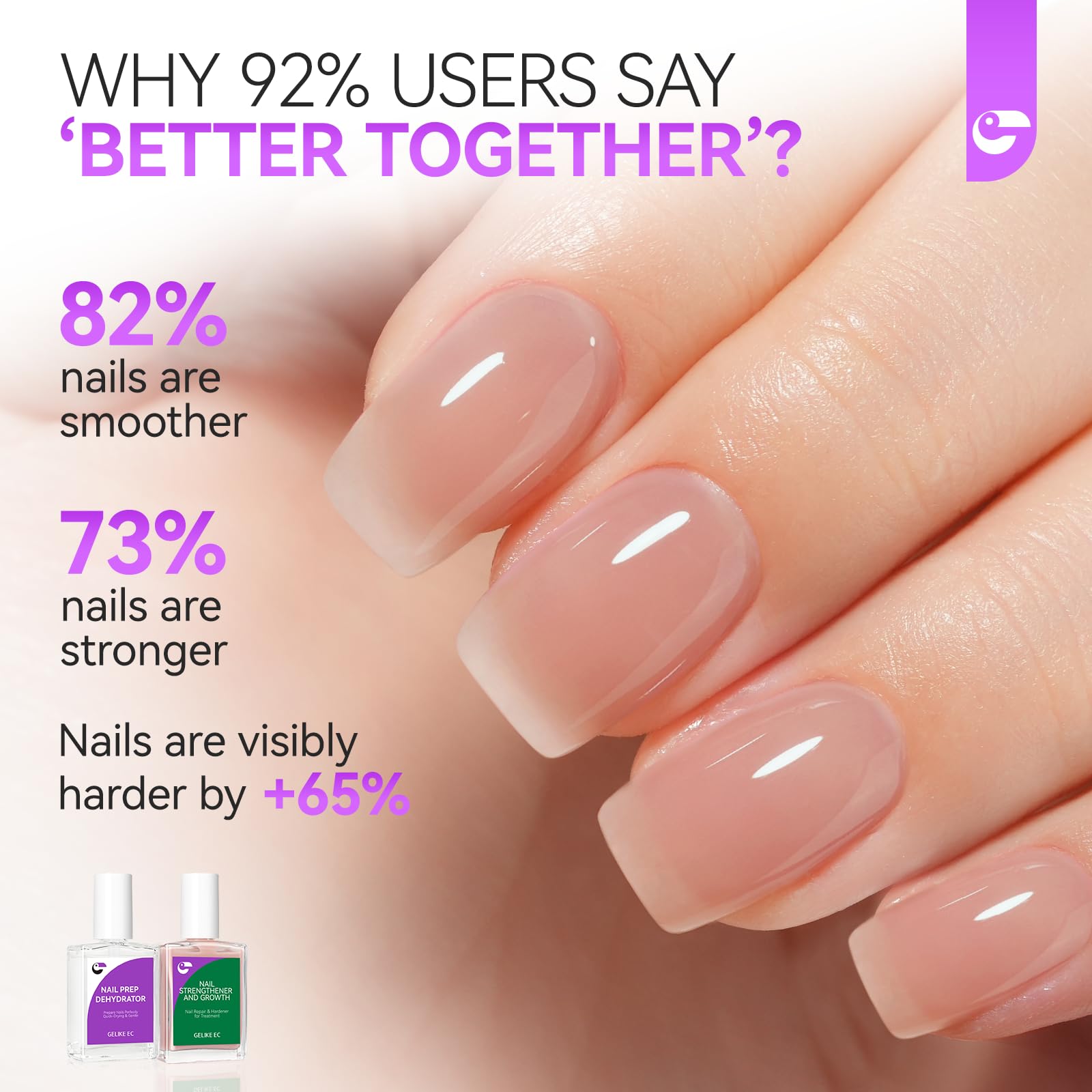 Nail Growth Treatment and Dehydrator Kit: Nude Strengthener for Weak Nails