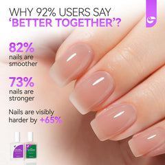 Nail Growth Treatment and Dehydrator Kit: Nude Strengthener for Weak Nails