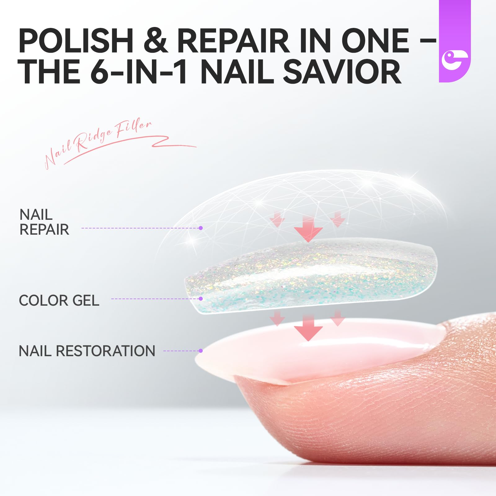 gelike ec Nail Hardener Strengthener Polish: Glitter Pearl for Weak Nails