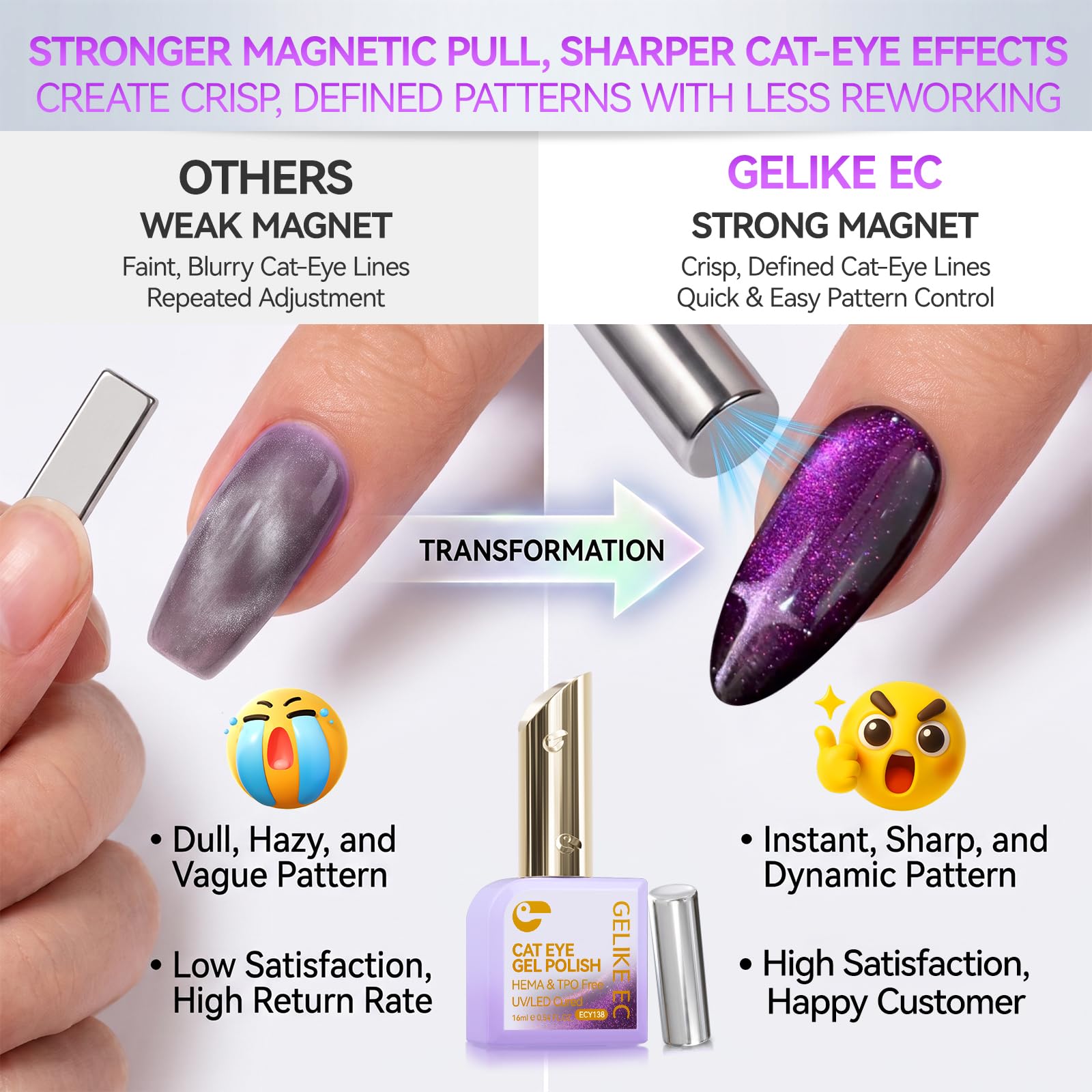 Strong Magnetic Effects Cat Eye Gel Nail Polish Kit, Easy Use in Seconds