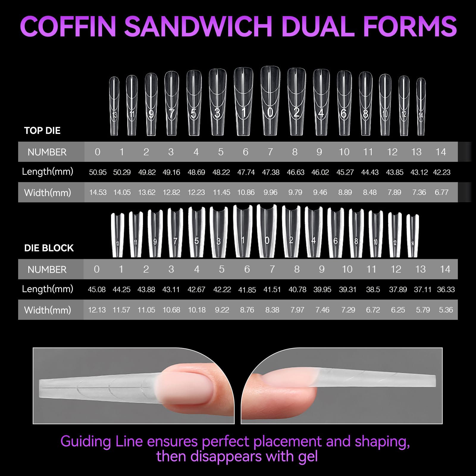 Gelike EC Sandwich Dual Nail Forms: Save 70% Times for Reusable Extensions