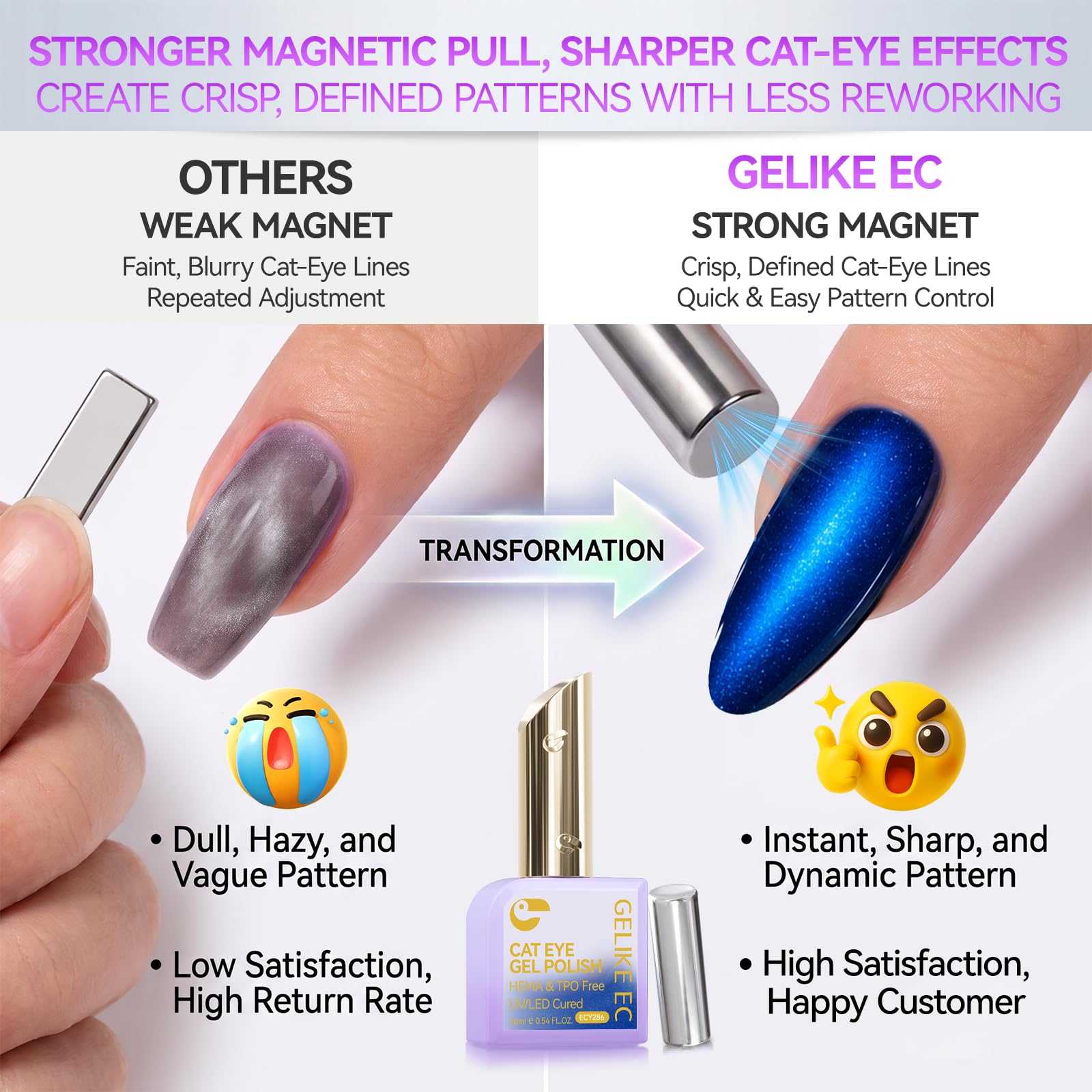 Blue Cat Eye Gel Nail Polish Set with Magnet, Ocean Sapphire 6 Colors, 16ml