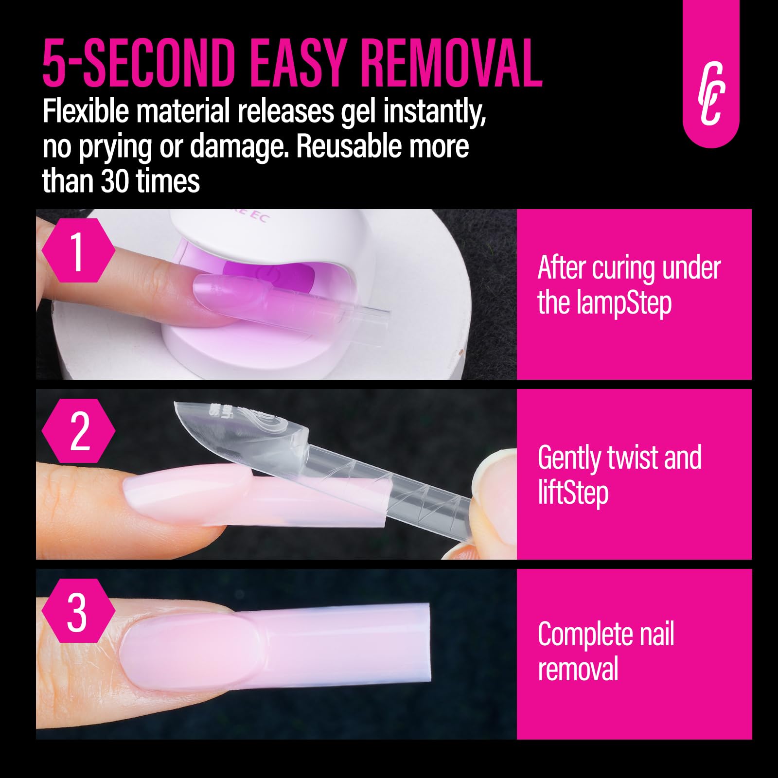 HUCHU 3D French Dual Forms for Polygel: Easy Nail Form Creates French Apex Nails for Builder Gel Acrylic Nail Extensions DIY - 5S Easy Removal Reusable Nail Forms for Professional -120pcs 15Size