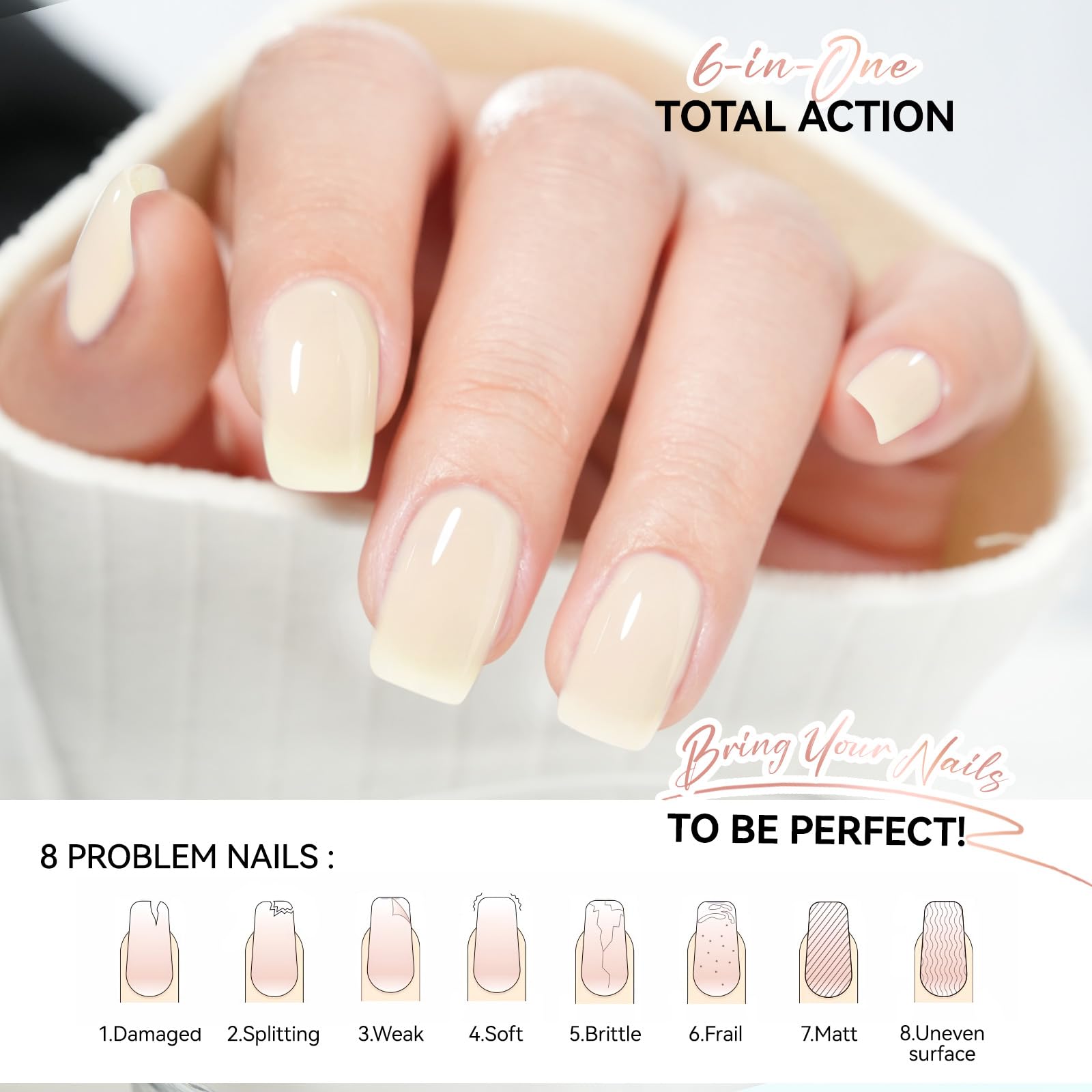 gelike ec Nail Hardener and Strengthener Polish:Ridge Filler for Weak Nails