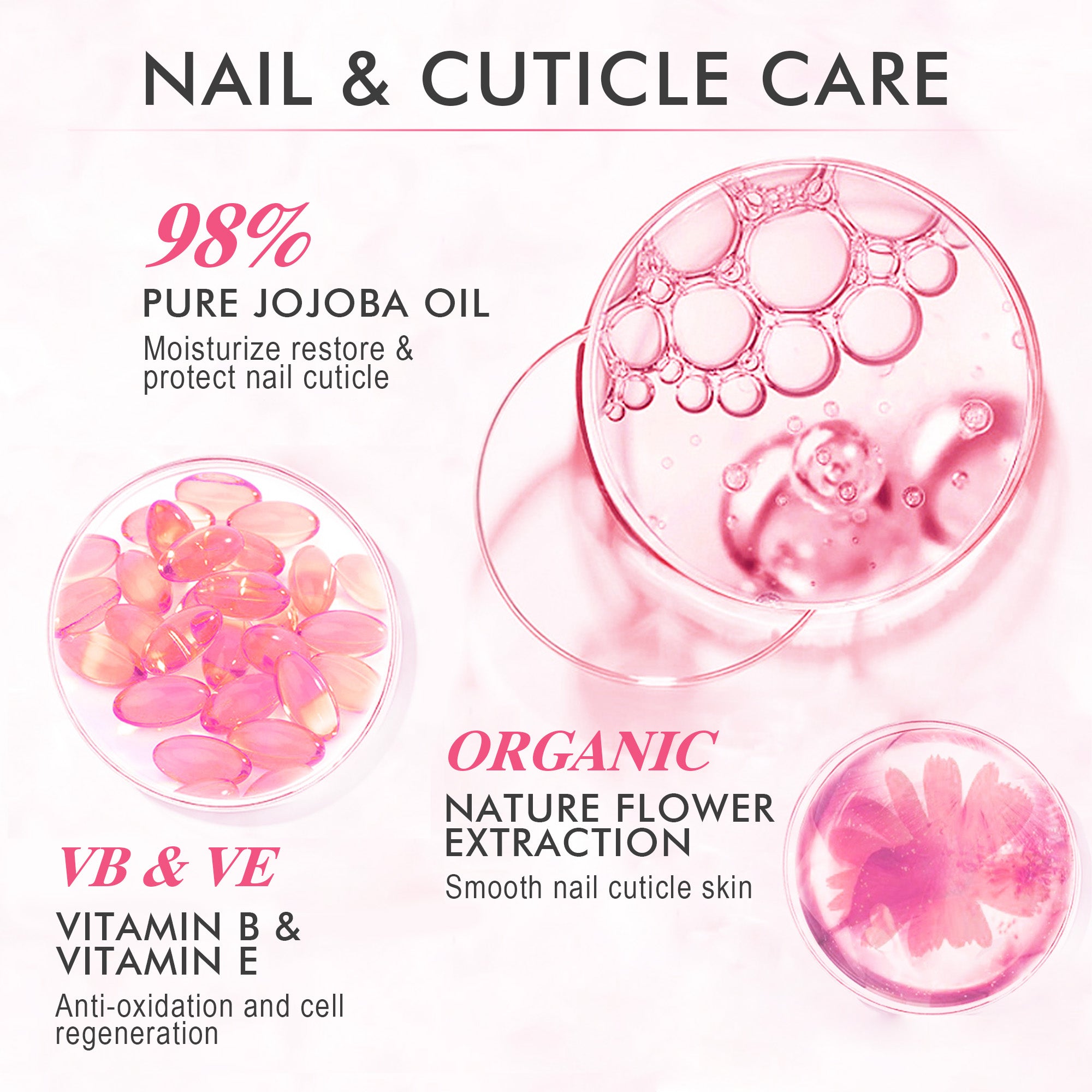 Gelike EC Nail Cuticle Oil - Rose Scent Organic Nail Moisturizing With Natural Jojoba Vitamin B & E for Nail Bed ＆ Damaged Nails Repair Treatment- Cuticle Cream for Nail Growth and Strength(15ml)